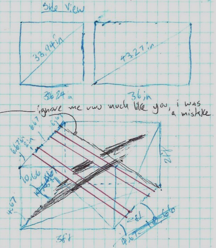 jumping box sketch